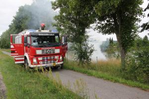 Hochgeladene Bilddatei