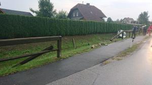 Hochgeladene Bilddatei