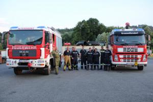 Hochgeladene Bilddatei