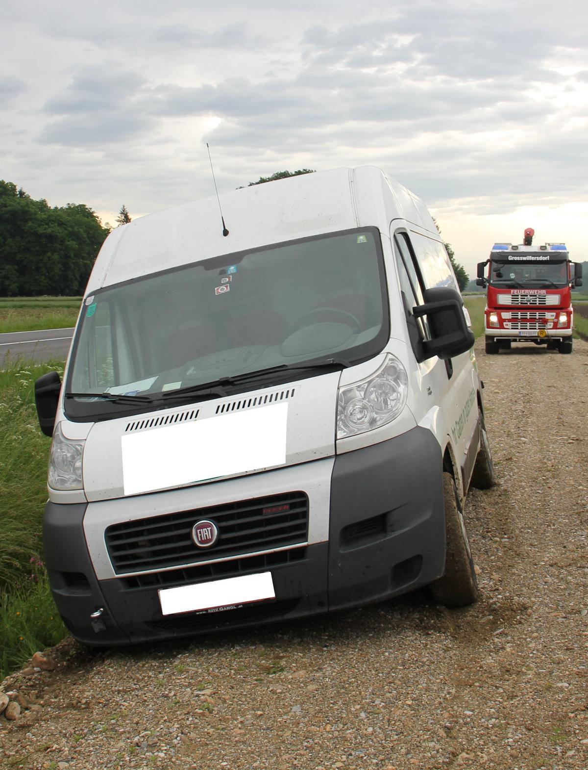 Hochgeladene Bilddatei